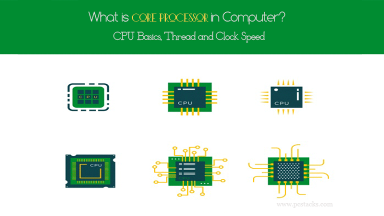 What is Core in Computer? CPU Basics, Thread and Clock Speed